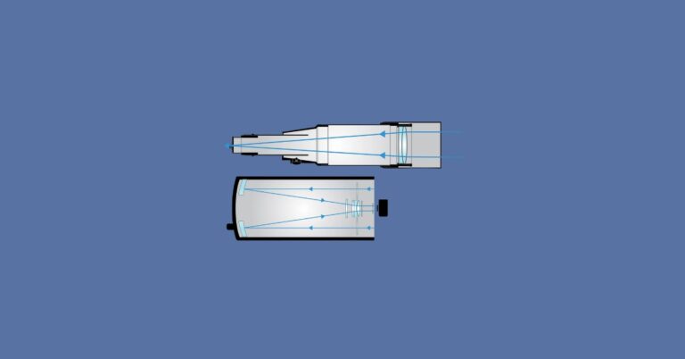 Optical Tube Telescope Definition